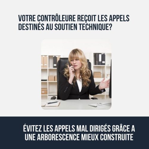 appels-mal-dirigés